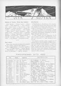 Rubrica Vita Nostra Gennaio-Febbraio 1922 - Itinerari alpinismo trekking scialpinismo